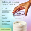 Flamesless Candle Diffuser - Bubble (Cream)